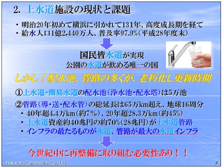 R1茨城県水道実務研修会資料