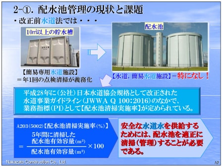 R1茨城県水道実務研修会資料