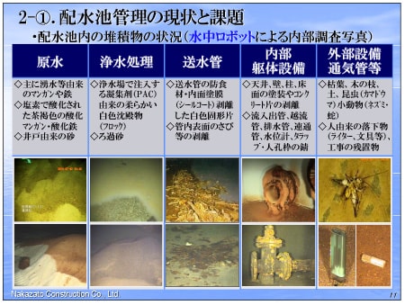 R1茨城県水道実務研修会資料