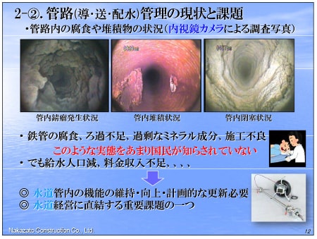 R1茨城県水道実務研修会資料