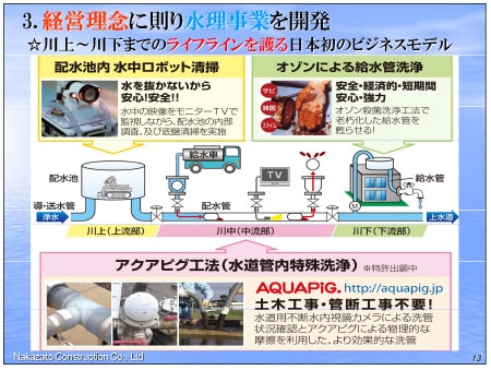 R1茨城県水道実務研修会資料