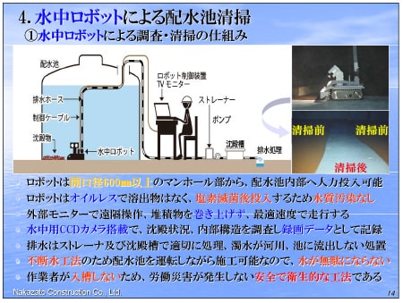 R1茨城県水道実務研修会資料