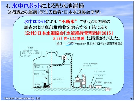 R1茨城県水道実務研修会資料