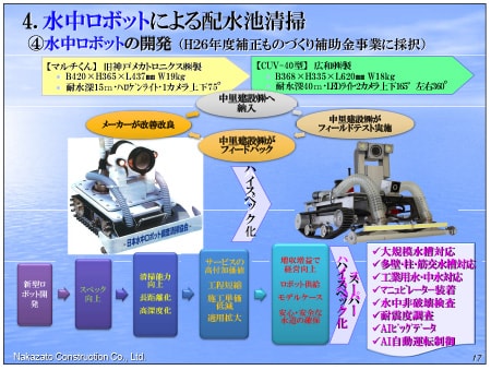 R1茨城県水道実務研修会資料