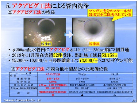 R1茨城県水道実務研修会資料