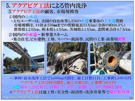 R1茨城県水道実務研修会資料