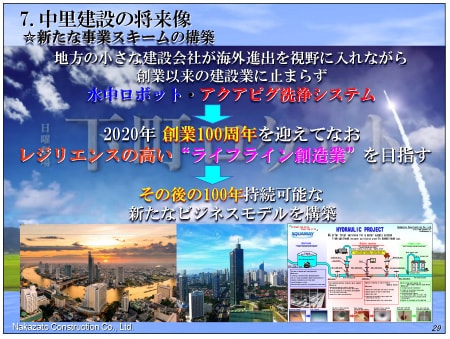 R1茨城県水道実務研修会資料